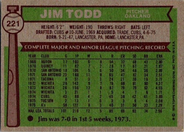 1976 Topps Baseball Card Jim Todd Oakland Athletics sk13393