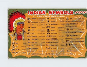 Postcard American Indian Symbols and their meaning