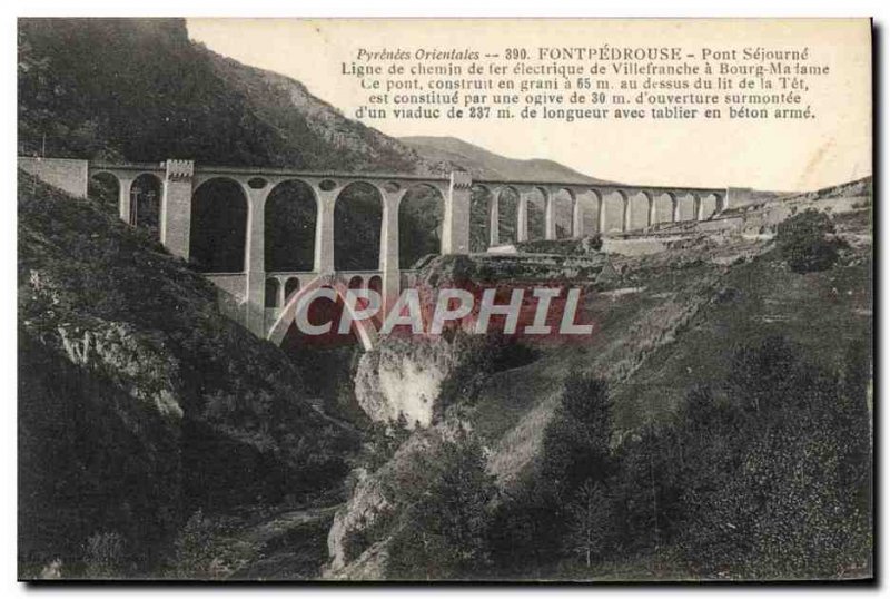 Old Postcard Fontpedrouse Fontpedouse way De Line Iron Electric Train