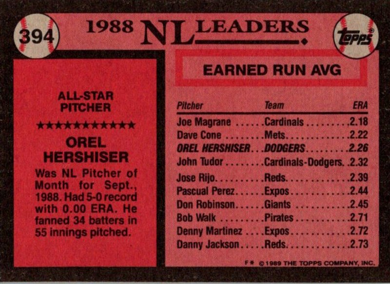 1989 Topps Baseball Card National League All Star Orel Hershiser sun0270