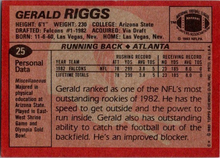 1983 Topps Football Card Gerald Riggs Falcons