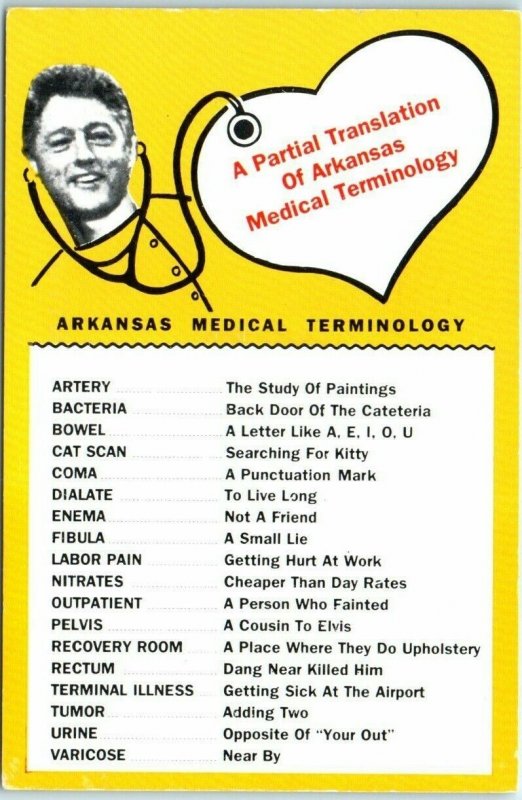 Postcard - A Partial Translation of Arkansas Medical Terminology 