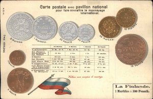 Finland Finnish Coins Currency Embossed Markka c1910 Vintage Postcard