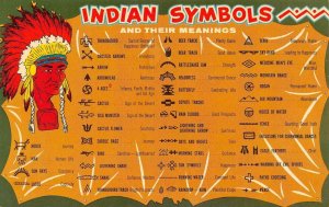 Native Americana  INDIAN SYMBOLS & THEIR MEANINGS   c1960's Petley Postcard