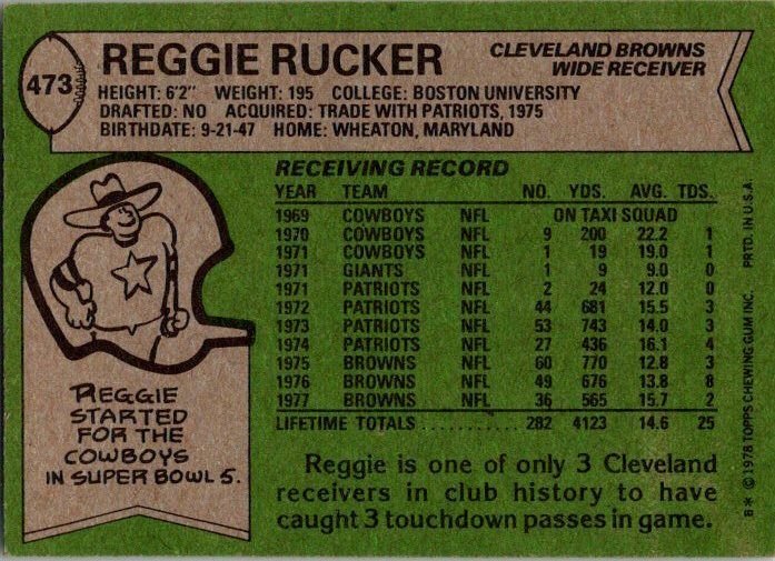 1978 Topps Football Card Reggie Rucker Cleveland Browns sk7096