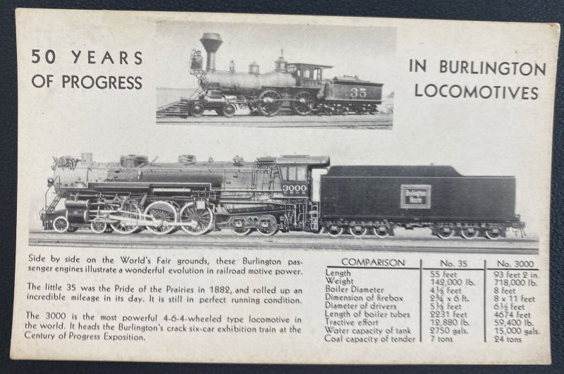 Mint USA Picture Postcard 50 Years Of Progress In Burlington Locomotive