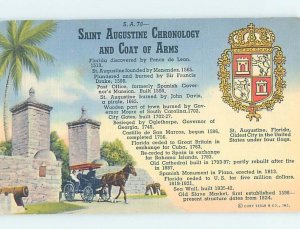 Pre-Chrome MONUMENT SCENE St. Augustine Florida FL AH5466