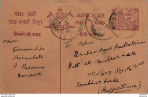 Jaipur Postal Stationery to Sambhar Lake