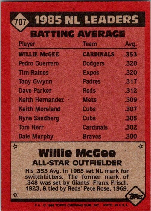 1986 Topps Baseball Card NL All Star Willie McGee sk10674