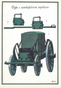 Post card Military equipment war time wounded soldier transport cart