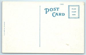 AUSTIN, Texas TX ~ JUNIOR HIGH SCHOOL ca1920s  Postcard