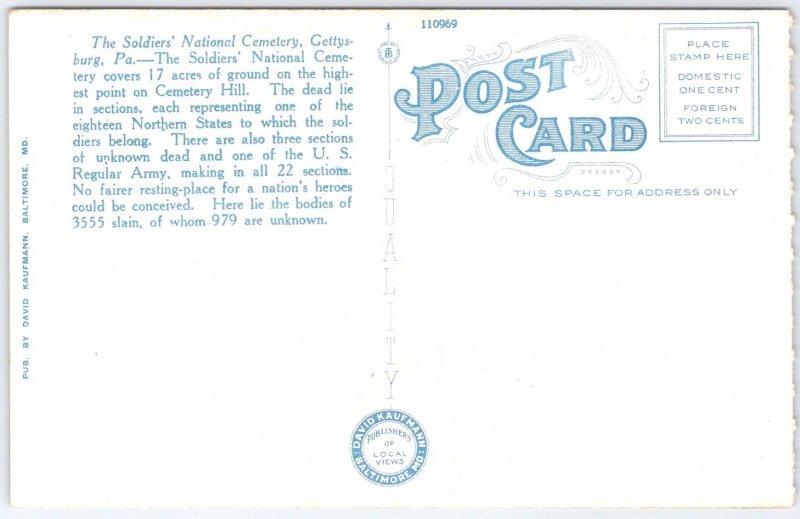 Gettysburg National Cemetery Unknown Graves Vintage Postcard PA