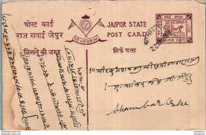 Jaipur Postal Stationery to Sambhar Lake