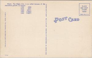 The Magic City Miami Florida FL Aerial Unused Vintage Linen Eli Witt Postcard F2