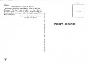 Dinosaur National Museum Dinosaur Family Tree Unused 