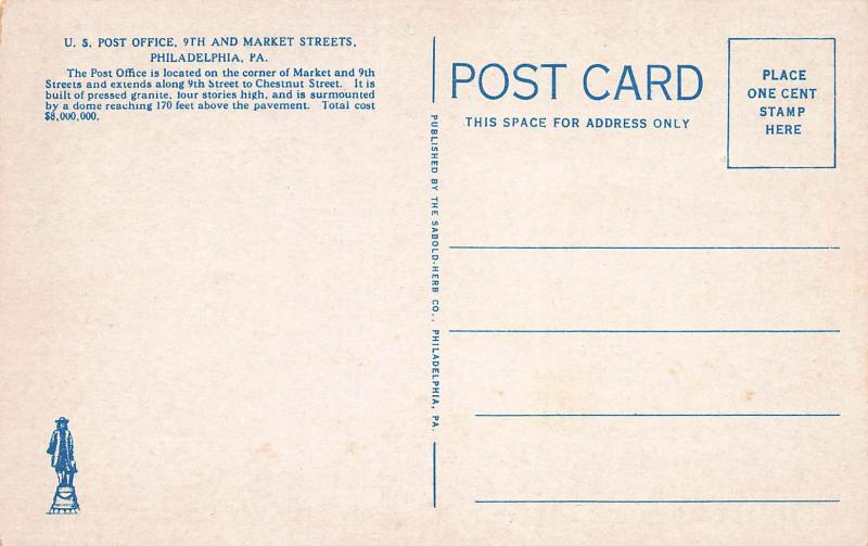 U.S. Post Office, 9th & Market St., Philadelphia, PA, Early Postcard, Unused