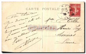 Old Postcard The Yevre Vierzon