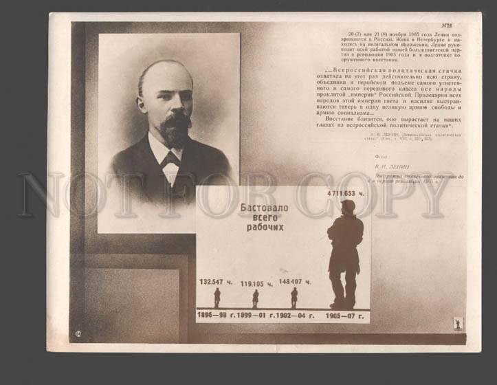 094144 USSR LENIN diagram striking worker Vintage photo POSTER