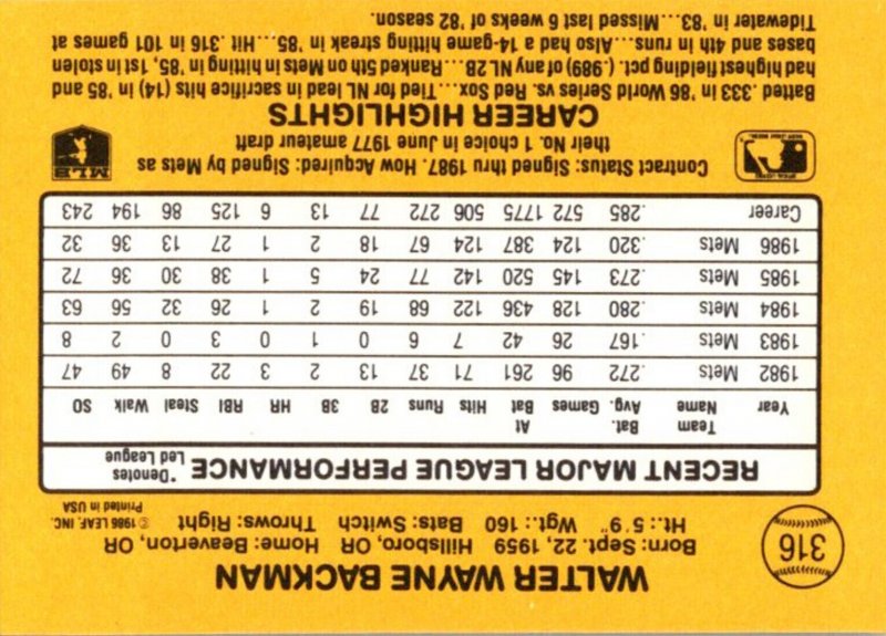 1987 DONRUSS Baseball Card Wally Backman 2B New York Mets sun0607