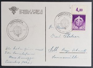 GERMANY THIRD 3rd REICH ORIGINAL CARD WEHRMACHT LUFTWAFFE - LEARNING TO FLY RARE