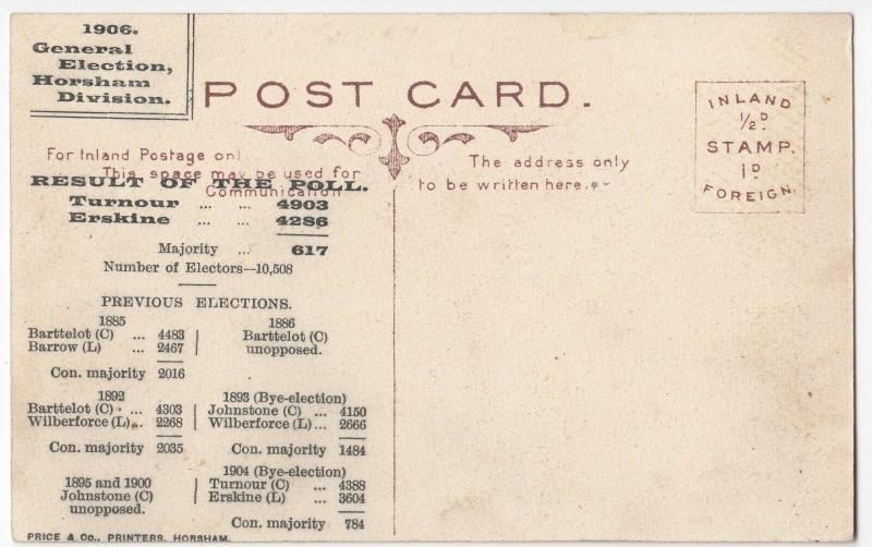 Political; Horsham 1906 Election Results Announcement At Town Hall PPC Unposted