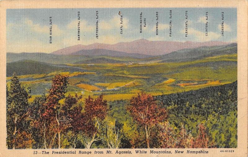 BR100517 the presidential range from mt agassiz new hampshire white mountain usa