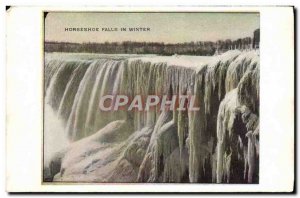 Postcard Old Ice Mountain Niagara Falls