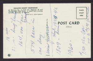 Gallatin County Courthouse,Warsaw,KY BIN