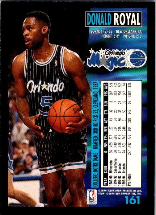 1994 Upper Deck Basketball Donald Royal Orlando Magic sk20846
