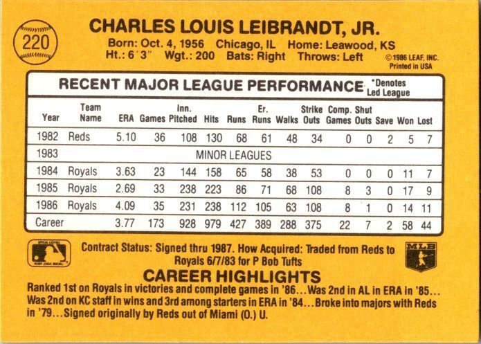 1986 Donruss Baseball Card Charlie Leibrandt Kansas City Royals sk12371