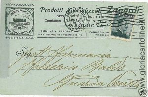 02273 VINTAGE POSTCARD: BOLOGNA City - ADVERTISING 1919-