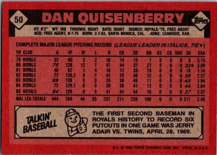 1986 Topps Baseball Card Dan Quisenberry Kansas City Royals sk2619