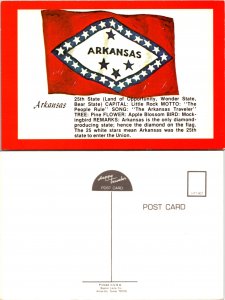 Arkansas (11024