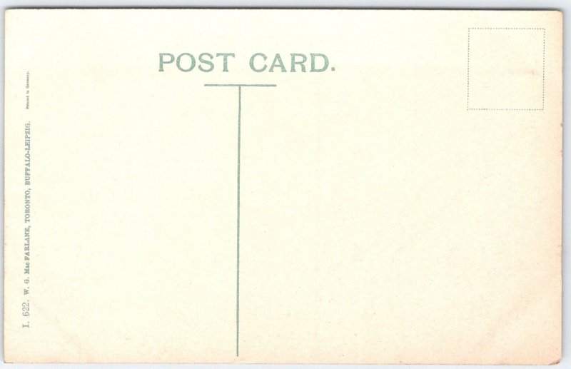 Vintage Ohio State Capitol Columbus Postcard by W.G. MacFarlane