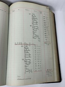 Sale Book Ledger 1930 1931 Grain Wholesaler Possibly From UK