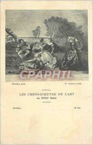 Old Postcard Battle of Austerlitz (December 2, 1805) Napoleon 1st