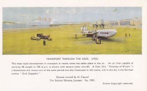 Transport Through The Ages 1935 Graf Zeppelin Postcard