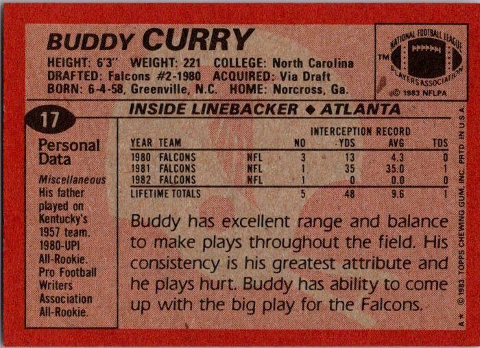 1983 Topps Football Card Buddy Curry Atlanta Falcons