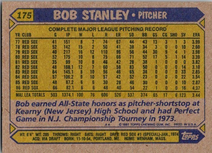 1987 Topps Baseball Card Bob Stanley Boston Red Sox sk3123