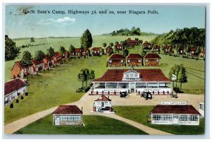 Uncle Sam's Camp Highways 3A And 20 Near Niagara Falls New York NY Postcard