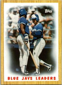 1987 Topps Baseball Card '86 Team Leaders Toronto Blue Jays sk3403