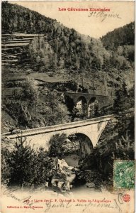 CPA Les CEVENNES Illustrées - Ligne des C.F.D. dans la Vallée de (510548)