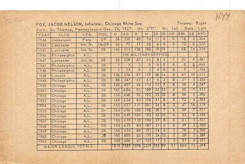 Nelson Fox Baseball Exhibition Card View Postcard Backing 