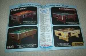 US Billiards Pool Table Arcade Flyer Original Game Art Print Sheet Paper Promo 