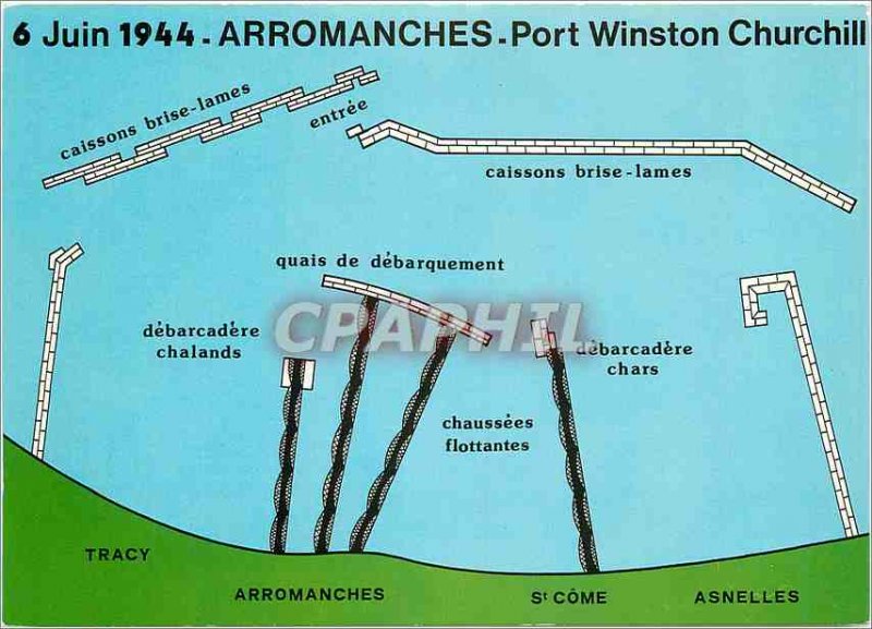 Modern Postcard Arromanches Map Port of June Unloading Army