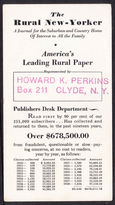 Rural New Yorker – Howard Perkins Clyde NY blotter – c 1930