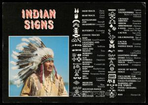 Indian Signs and Symbols of the American Indian