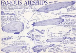 Famous Airships Graf Zeppelin Italian Akron Rare Postcard