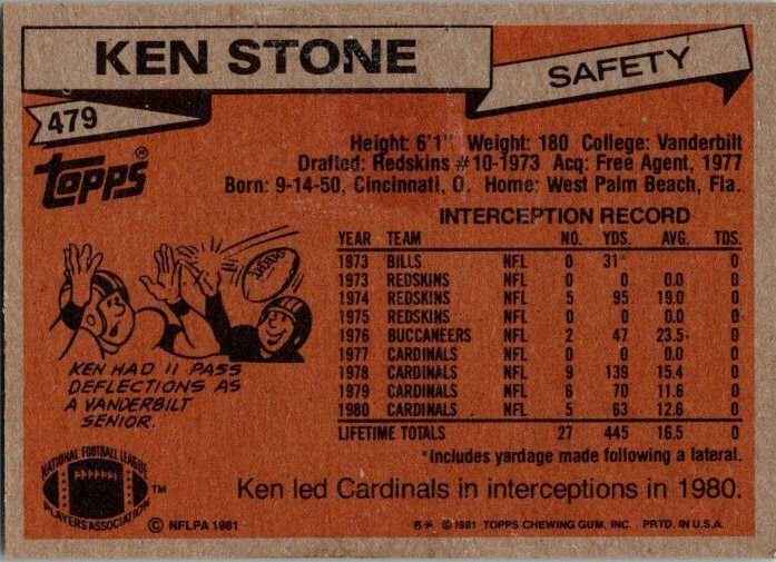 1981 Topps Football Card Ken Stone St Louis Cardinals sk60125