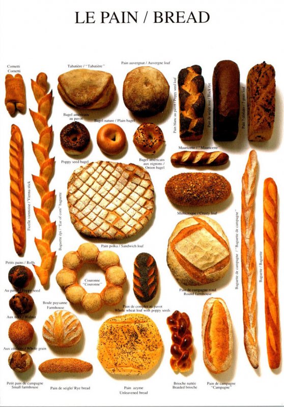 Atelier Nouvelles Images Le Pain Bread